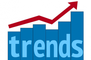 Google trends